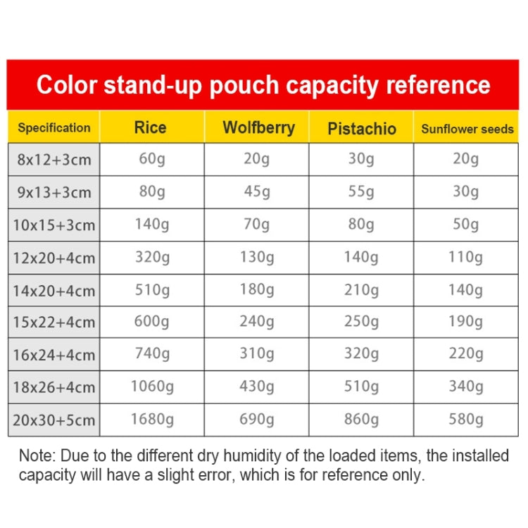 100 PCS/Set Matte Aluminum Foil Snack Stand-up Pouch, Size:12x20+4cm(Red) - Preservation Supplies by buy2fix | Online Shopping UK | buy2fix