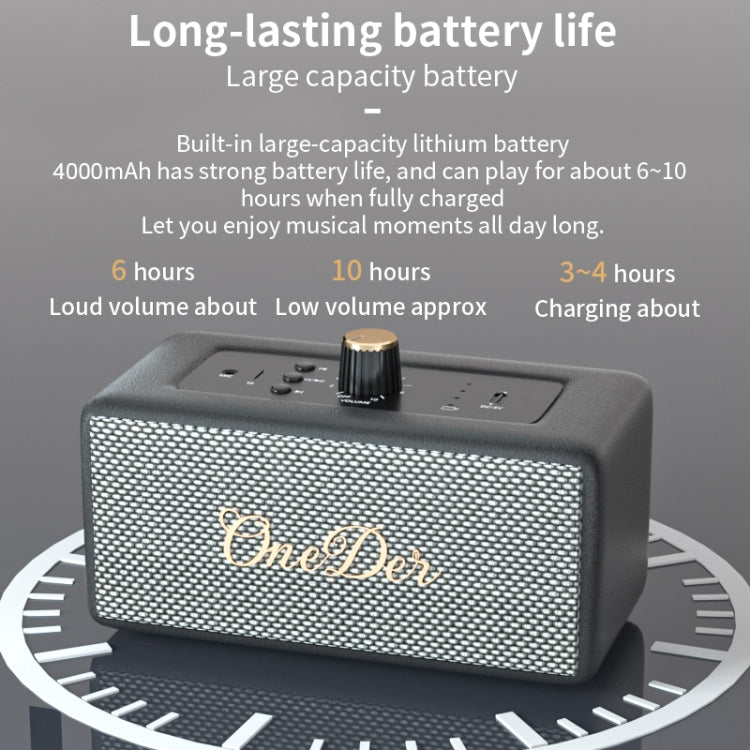 Oneder D3 Retro Leather Casing 30W Dual Units Wireless Bluetooth Speaker(White) - Desktop Speaker by OneDer | Online Shopping UK | buy2fix