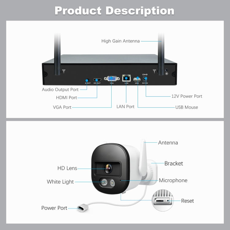 SriHome NVS001E-IPC056 Ultra HD 4 Channel WiFi Network Video Recorder Set(AU Plug) - Video Recorder Kit by SriHome | Online Shopping UK | buy2fix