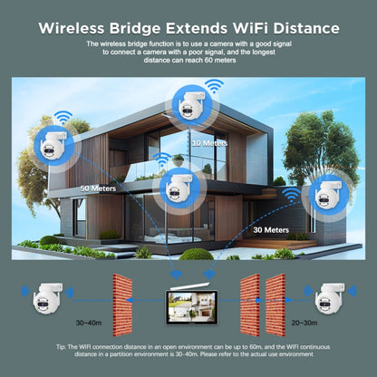 SriHome NVS010-IPC047 Ultra HD 4 Channel WiFi Network Video Recorder Set(AU Plug) - Video Recorder Kit by SriHome | Online Shopping UK | buy2fix