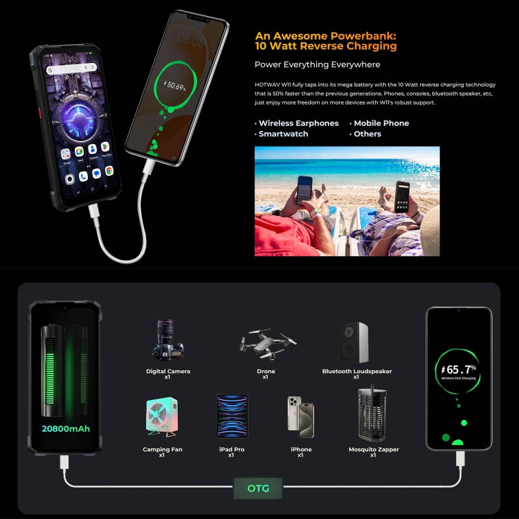 [HK Warehouse] HOTWAV W11 Rugged Phone, 6GB+256GB, Night Vision, 20800mAh, 6.6 inch Android 13 MT8788 Octa Core, Network: 4G, OTG(Cosmic Black) - Other by HOTWAV | Online Shopping UK | buy2fix