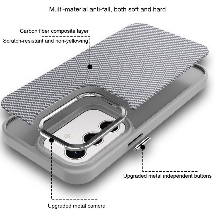 For Samsung Galaxy S24+ 5G Carbon Fiber Texture MagSafe Magnetic Shockproof Phone Case(Grey) - Galaxy S24+ 5G Cases by buy2fix | Online Shopping UK | buy2fix