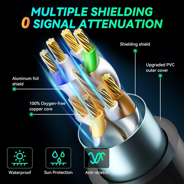 3m CAT8e Pure copper Computer Switch Router Ethernet Network LAN Cable - Lan Cable and Tools by buy2fix | Online Shopping UK | buy2fix