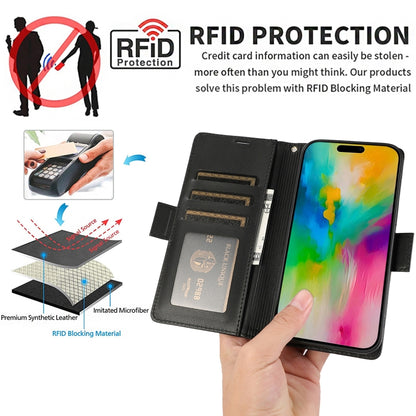 For iPhone 16 Pro Side Buckle RFID Anti-theft Leather Phone Case(Black) - iPhone 16 Pro Cases by buy2fix | Online Shopping UK | buy2fix