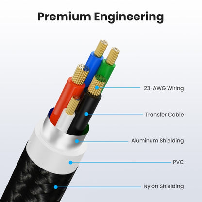 USB 2.0 A Male to B Male Square Port Printer Data Transmission Extension Cable, Length:10m - USB Cable by buy2fix | Online Shopping UK | buy2fix