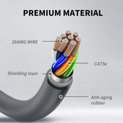 CAT5E Ethernet Connection Cable for Starlink Actuated V2, Length:46m - Lan Cable and Tools by buy2fix | Online Shopping UK | buy2fix