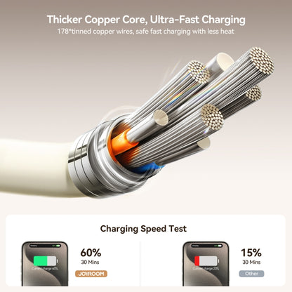 JOYROOM S-A53 Fluorescent Series 60W Type-C to Type-C Fast Charging Data Cable, Length:1.2m(Beige) - USB-C & Type-C Cable by JOYROOM | Online Shopping UK | buy2fix