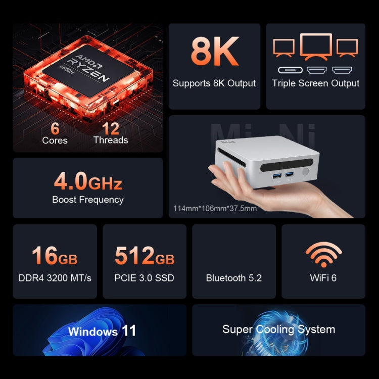 Ninkear N4 Windows 11 WiFi 6 Bluetooth 5.2 Mini PC, 16GB+512GB, AMD Ryzen 5 4600H(EU Plug) - Windows Mini PCs by Ninkear | Online Shopping UK | buy2fix