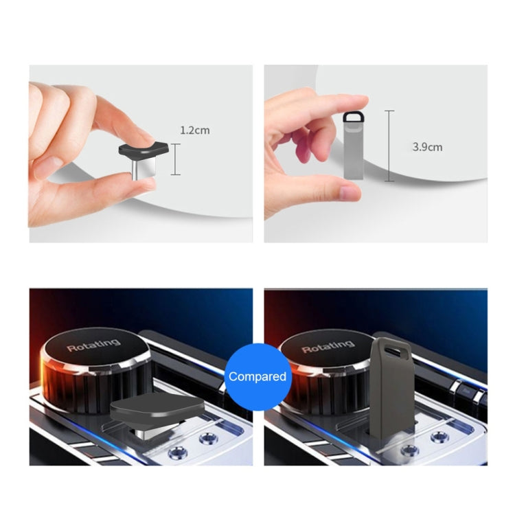 Car USB-C / Type-C Interface Mini Metal U Disk, Capacity:32GB - USB Flash Drives by buy2fix | Online Shopping UK | buy2fix