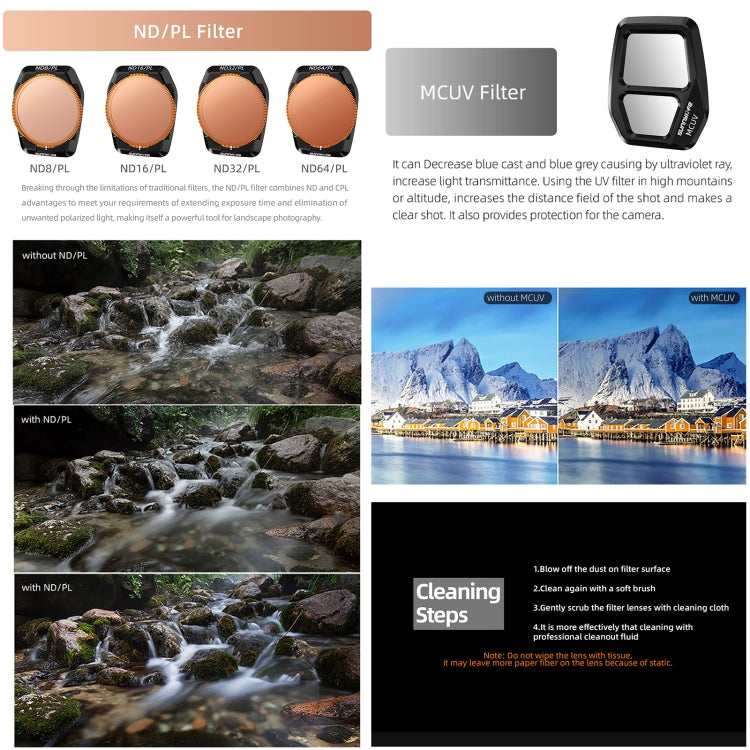 For DJI Air 3S Sunnylife Camera Lens Filter, Filter:ND8 -  by Sunnylife | Online Shopping UK | buy2fix