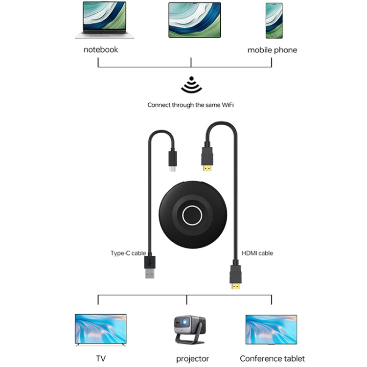 G127 4K 30Hz HD Wireless Display Dongle Adapter Same Screen Device(Green) - Wireless Display Dongle by buy2fix | Online Shopping UK | buy2fix