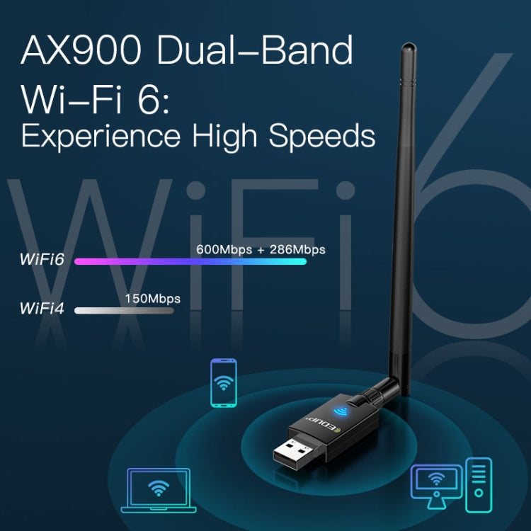 EDUP EP-AX900 900Mbps WiFi 6 Bluetooth 5.3 Dual-Band USB Wireless WiFi Adapter(Black) - USB Network Adapter by EDUP | Online Shopping UK | buy2fix