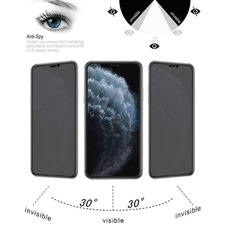 For iPhone 11 Pro Anti-peeping Plasma Oil Coated High Aluminum Wear-resistant Tempered Glass Film - iPhone 11 Pro Tempered Glass by buy2fix | Online Shopping UK | buy2fix