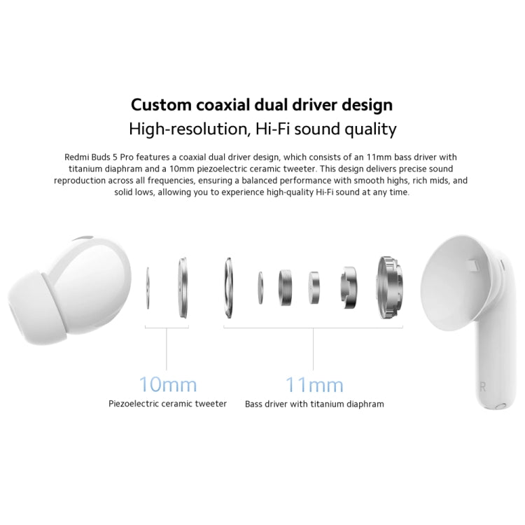 Original Xiaomi Redmi Buds 5 Pro Wireless Bluetooth Earphone (Blue) - Bluetooth Earphone by Xiaomi | Online Shopping UK | buy2fix