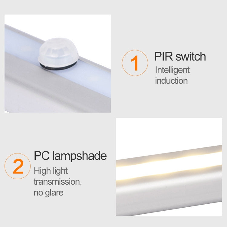 2W 12 LEDs Warm White Wide Screen Intelligent Human Body Sensor Light LED Corridor Cabinet Light, USB Charging Version - Sensor LED Lights by buy2fix | Online Shopping UK | buy2fix