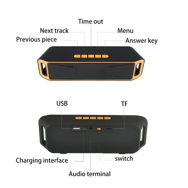 SC208 Multifunctional Card Music Playback Bluetooth Speaker, Support Handfree Call & TF Card & U-disk & AUX Audio & FM Function(Blue) - Desktop Speaker by buy2fix | Online Shopping UK | buy2fix