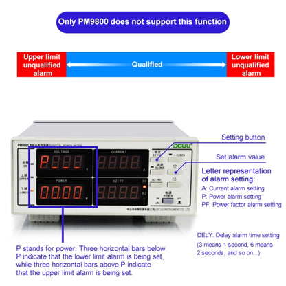 DCUU PM9800 Intelligent Electrical Parameters Measuring Instrument, Basic Edition (EU Plug) - Current & Voltage Tester by buy2fix | Online Shopping UK | buy2fix