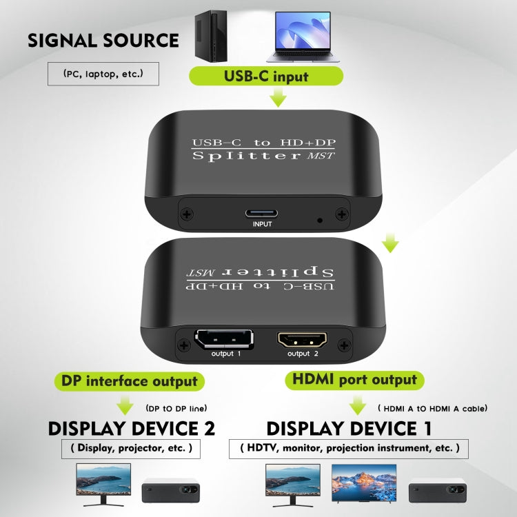 NK-E60 Type-C / USB-C To HDMI, DP DisplayPort Splitter MST / SST Monitor Switcher (Black) - Switch by buy2fix | Online Shopping UK | buy2fix