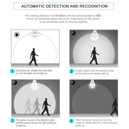 LED Light Waterproof Motion Sensor Infrared Sensor E27 LED Sensor Bulb White Light - Sensor LED Lights by buy2fix | Online Shopping UK | buy2fix