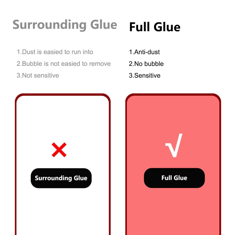 5 PCS For Huawei Nova 9 SE 5G ENKAY Full Glue 0.26mm 9H 2.5D Tempered Glass Full Film - Huawei Tempered Glass by ENKAY | Online Shopping UK | buy2fix