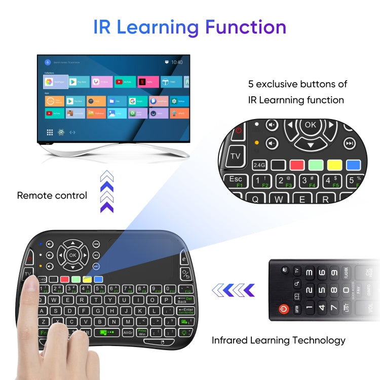 M9 Mini Wireless Keyboard Remote Control Mouse Keyboard Combo Support Touchpad Voice - Mini Keyboard by buy2fix | Online Shopping UK | buy2fix