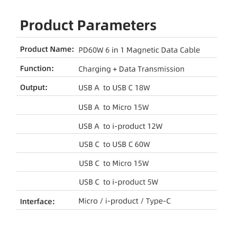 ENKAY 6-in-1 PD60W USB-A / Type-C to Type-C / 8 Pin / Micro USB Magnetic Fast Charging Cable, Cable Length:1m(Red) - Charging Cable & Head by ENKAY | Online Shopping UK | buy2fix