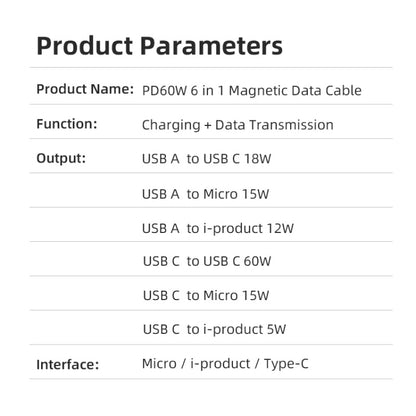 ENKAY 6-in-1 PD60W USB-A / Type-C to Type-C / 8 Pin / Micro USB Magnetic Fast Charging Cable, Cable Length:1m(Red) - Charging Cable & Head by ENKAY | Online Shopping UK | buy2fix