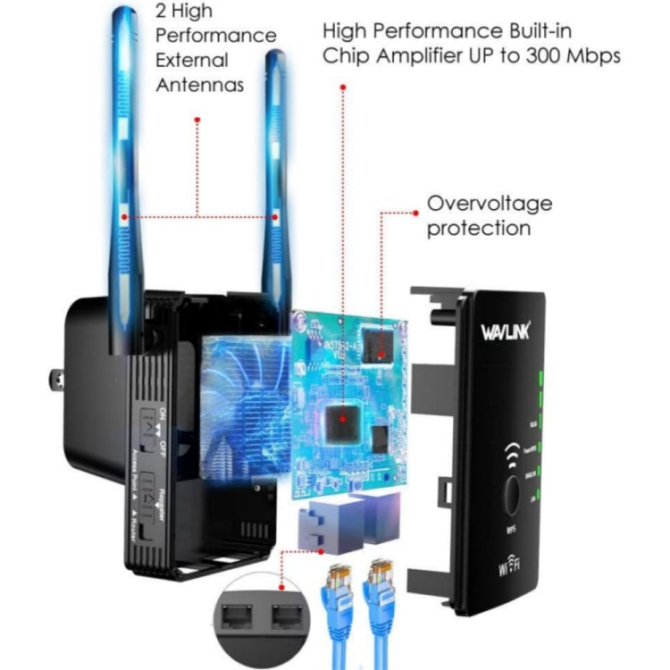 Wavlink WN578R2 With 2 External Antennas N300 Wireless AP/Range Extender/Router, Plug:EU Plug - Wireless Routers by WAVLINK | Online Shopping UK | buy2fix