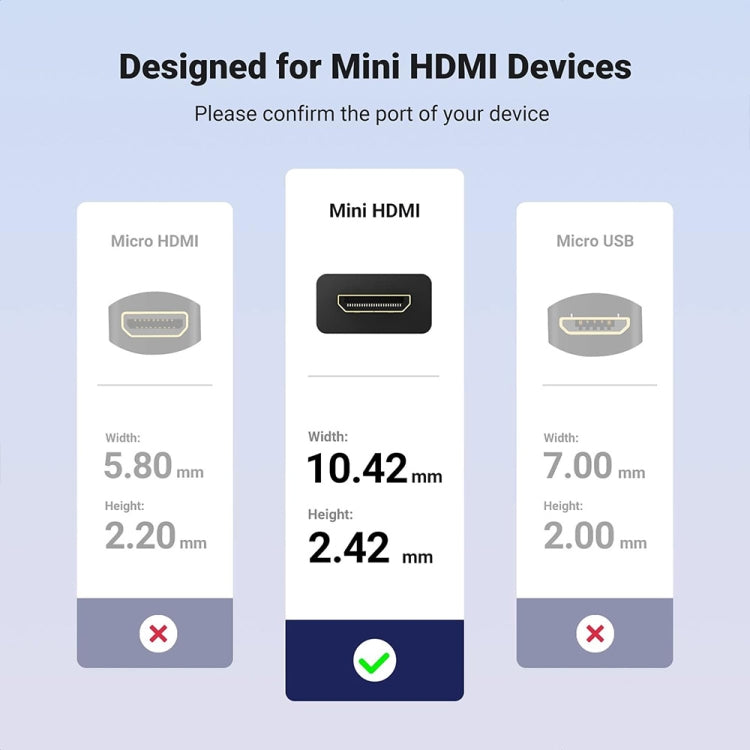 JUNSUNMAY 4K 60Hz Mini HDMI Male to HDMI 2.0V Female Spring Cable, Length:1.8m(Left) - Cable by JUNSUNMAY | Online Shopping UK | buy2fix