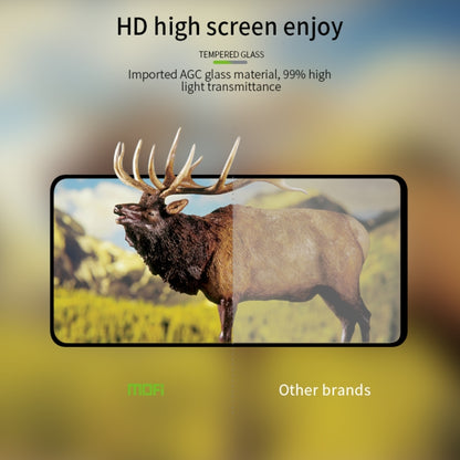 For OPPO A1S MOFI 9H 2.5D Full Screen Tempered Glass Film(Black) - OPPO Tempered Glass by MOFI | Online Shopping UK | buy2fix