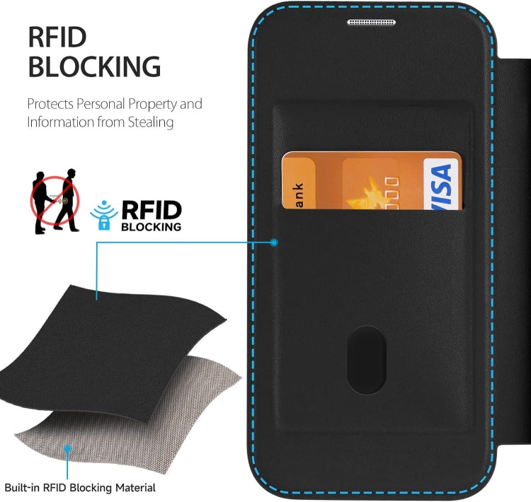 For iPhone 16 Pro RFID Blocking Adsorption Flip MagSafe Leather Phone Case(Black) - iPhone 16 Pro Cases by buy2fix | Online Shopping UK | buy2fix