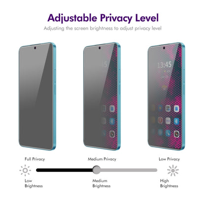 For Motorola Moto G Play 2024 2pcs ENKAY Hat-Prince 28 Degree Anti-peeping Privacy Tempered Glass Film - Motorola Tempered Glass by ENKAY | Online Shopping UK | buy2fix