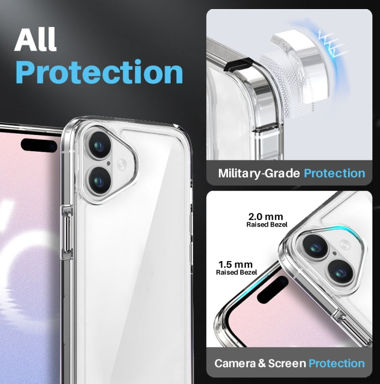 For iPhone 16 Plus NORTHJO 5 in 1 Clear Phone Case with 2pcs Screen Film + 2pcs Camera Lens Film - iPhone 16 Plus Cases by NORTHJO | Online Shopping UK | buy2fix