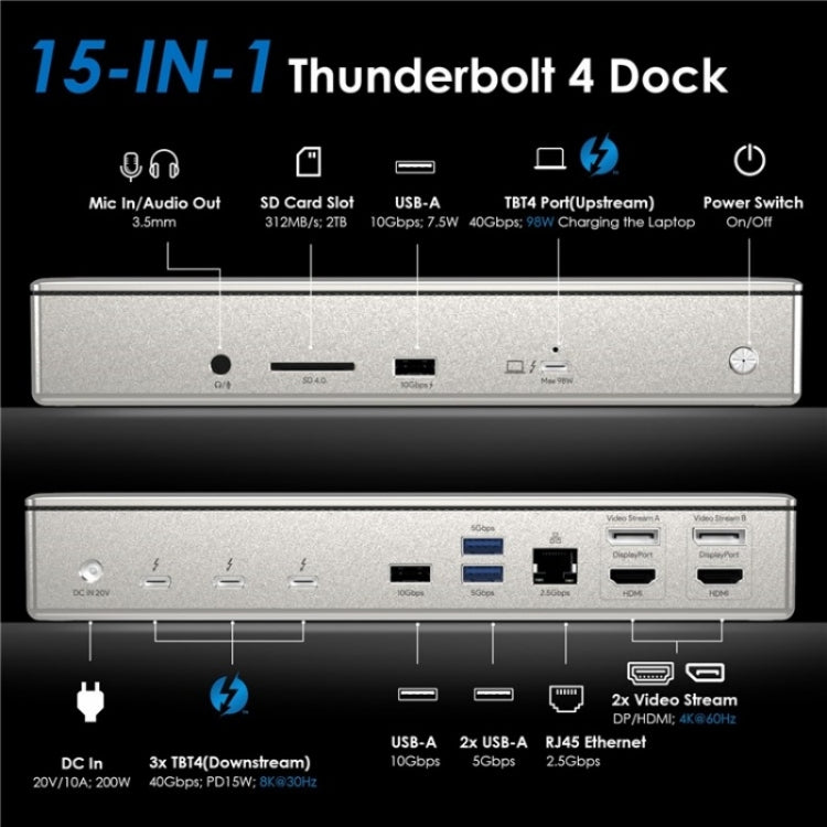 WAVLINK UTD41 PRO RJ45 / Audio / SD Card Reader 15-in-1 Thunderbolt 4 Docking Station, Plug:EU Plug -  by WAVLINK | Online Shopping UK | buy2fix