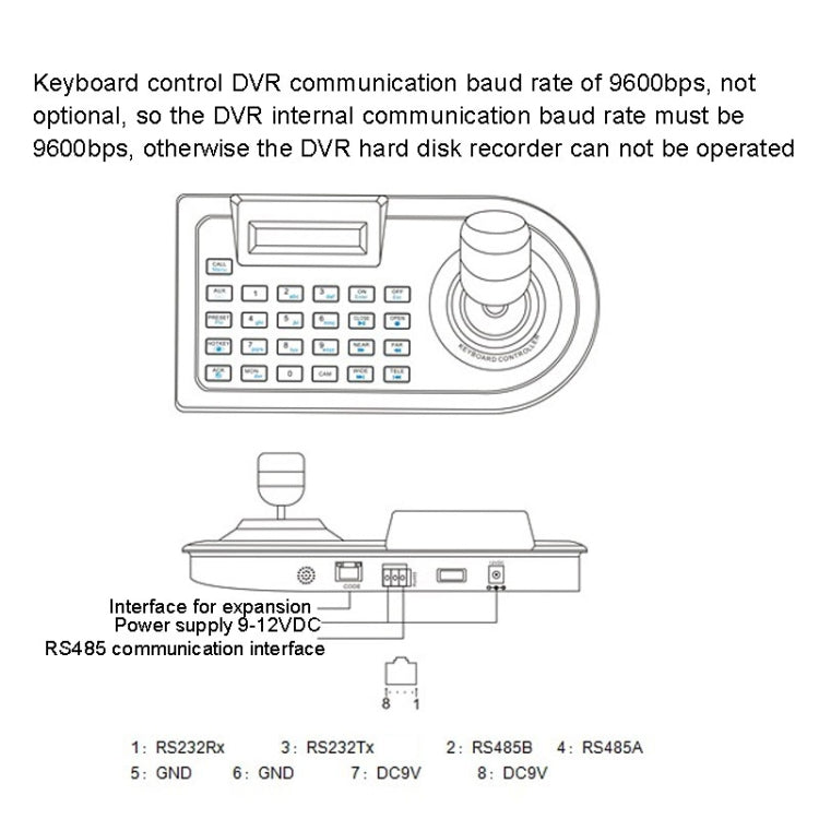 JSK-8003C Monitoring Keyboard PTZ Rocker Ball Camera Keyboard, Specification:3 Axis(AU Plug) - Other Tools by buy2fix | Online Shopping UK | buy2fix