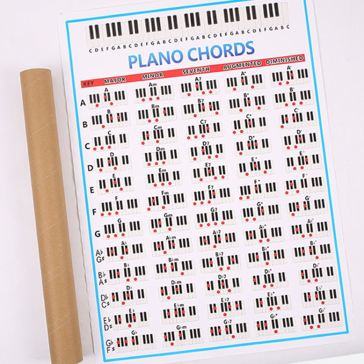 Staff Piano Chord Practice Picture Coated Paper 88 Keys Beginner Piano Fingering Chart, Size: Small - Keyboard Instruments by buy2fix | Online Shopping UK | buy2fix