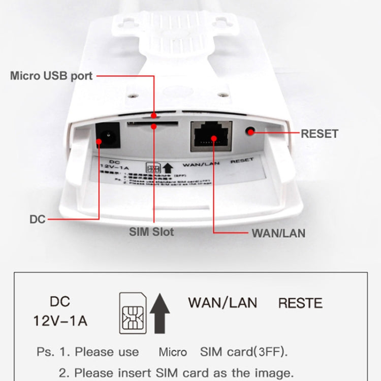 European Version 4G LTE Router CPE Outdoor Waterproof Mobile Router Triple Network, EU Plug - Wireless Routers by buy2fix | Online Shopping UK | buy2fix