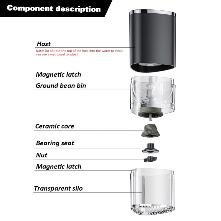 Coffee Electric Grinder Magnetic Snap-on Stainless Steel Blades Kitchen Gadgets(Black) - Coffee Tools by buy2fix | Online Shopping UK | buy2fix