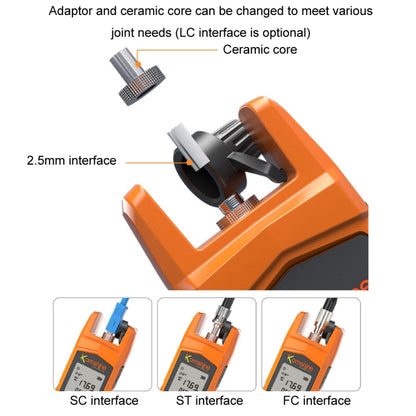 Komshine High Precision Optical Power Meter Mini Fiber Optic Light Attenuation Tester With LED, Specification: C-L/-50DBM to +26DBM - Fiber Optic Test Pen by Komshine | Online Shopping UK | buy2fix