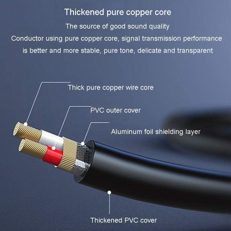 JINGHUA 3.5mm To Dual 6.5mm Audio Cable 1 In 2 Dual Channel Mixer Amplifier Audio Cable, Length: 5m - Aux Cable by JINGHUA | Online Shopping UK | buy2fix