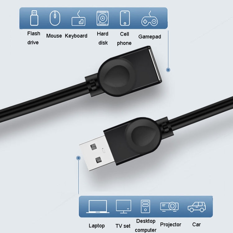 JINGHUA U021E Male To Female Adapter USB 2.0 Extension Cable Phone Computer Converter Cord, Length: 3m - USB Cable by JINGHUA | Online Shopping UK | buy2fix