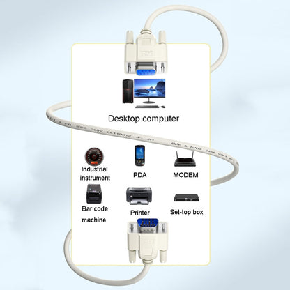 JINGHUA B110 Male To Female DB Cable RS232 Serial COM Cord Printer Device Connection Line, Size: 3m(Beige) - RS485 / RS232 Series by JINGHUA | Online Shopping UK | buy2fix