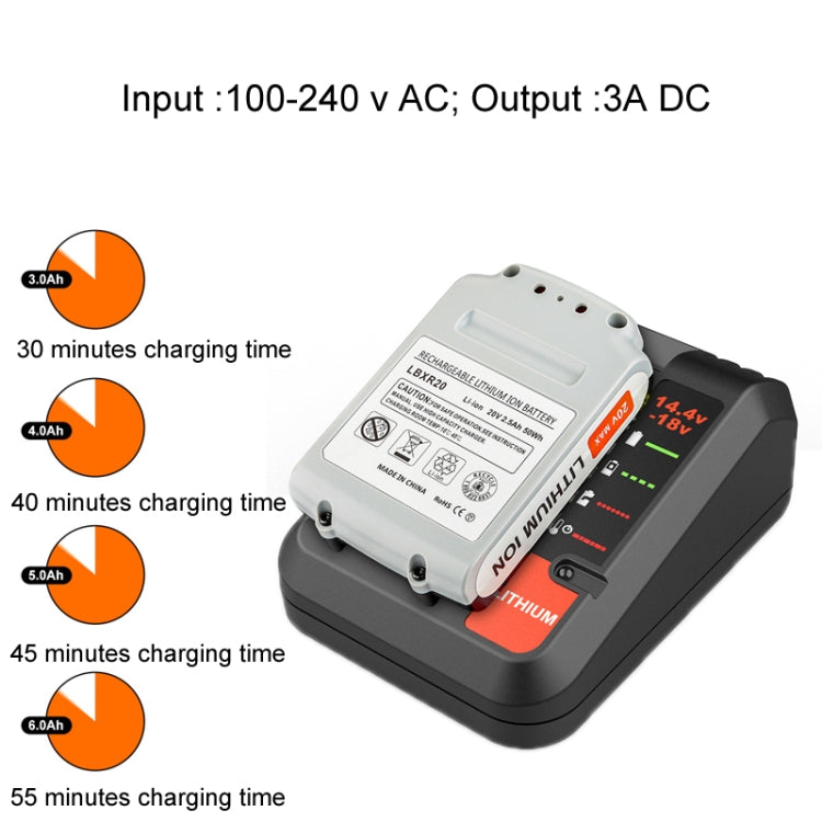 For BlackDeck 14.4~20V3A Tool Lithium Battery Charger, Specification: AU Plug - Electric Saws & Accessories by buy2fix | Online Shopping UK | buy2fix