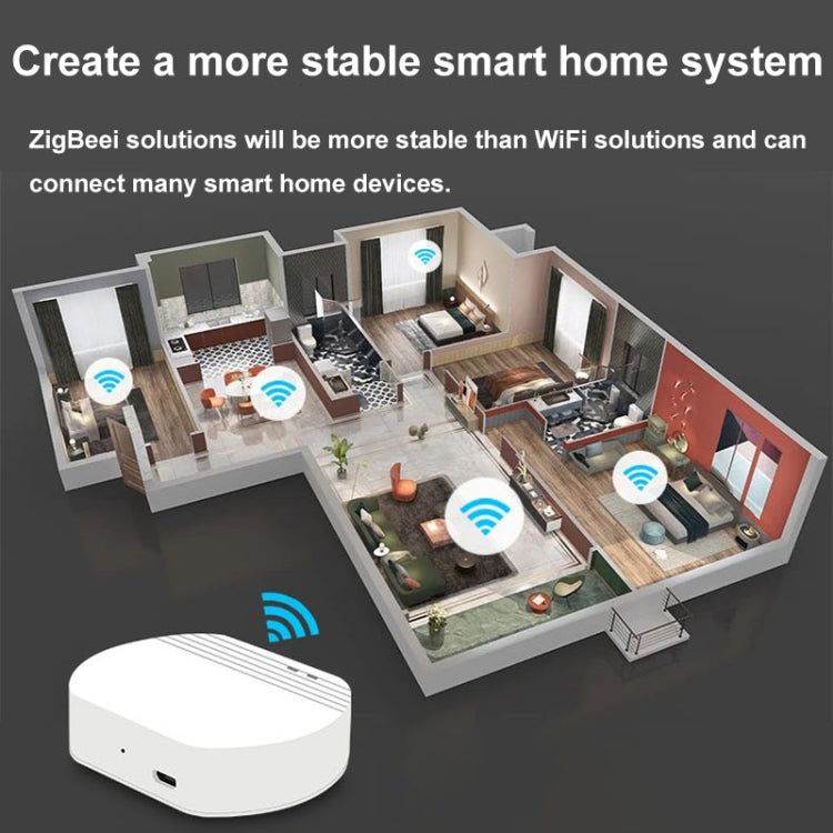 Ewelink Whole House Smart Home ZigBee Wireless Gateway with SONOFF Gateway Devices(EV-WG-2) - Home Automation Modules by buy2fix | Online Shopping UK | buy2fix