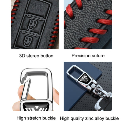 For Nissan Car Key Cover Keychain Anti-lost Number Plate, Style: I3 One-button Start - Car Key Cases by buy2fix | Online Shopping UK | buy2fix