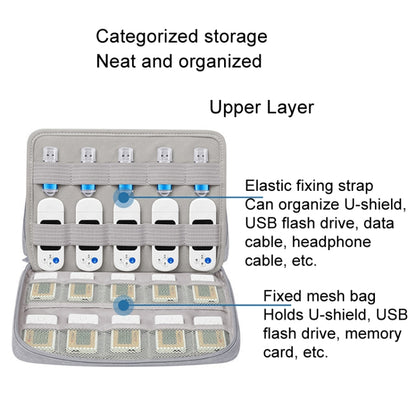 BUBM Digital Storage Package Large Capacity U Disk Bank Card Headset Digital Accessories Bag(Light Grey) - Digital Storage Bag by BUBM | Online Shopping UK | buy2fix