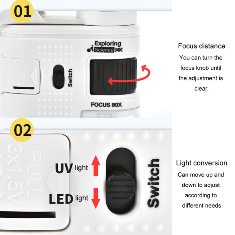 80X Children Mini Portable Microscope Student Antique Jewelry Identification Science Experiment Teaching Toy, Model: No Phone Clip - Digital Microscope by buy2fix | Online Shopping UK | buy2fix