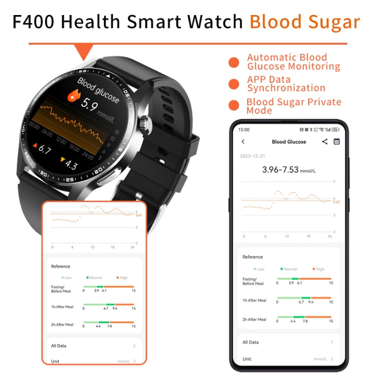 F400  1.55 Inch Screen Smart Watch Support ECG/ Blood Oxygen / Blood Sugar / 150+ Sports Mode, Color: Black 3-Beads Steel - Smart Watches by buy2fix | Online Shopping UK | buy2fix