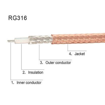 20cm SMA Female To 3.5mm Male 50ohm RG316 Coax Low Loss RF Cable - Connectors by buy2fix | Online Shopping UK | buy2fix