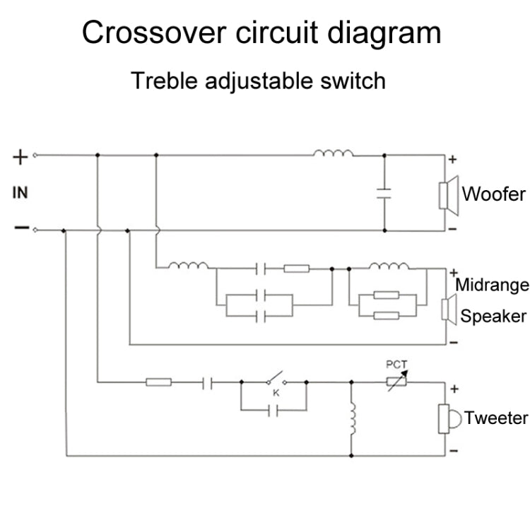 3505A High Medium And Low 3-Way Audio Crossover Stage Speaker Divider - Audio Crossover by buy2fix | Online Shopping UK | buy2fix